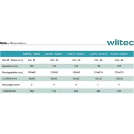 Wiltec Lenkrollen Set 2x Transportrolle Ø200mm 350kg pro Rad mit Kunststoffrad, Bremse und Anbauplatte, leiser Lauf, Transportrollen Möbelrol...