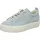 Paul Green Sneaker Low Blau Damen 41