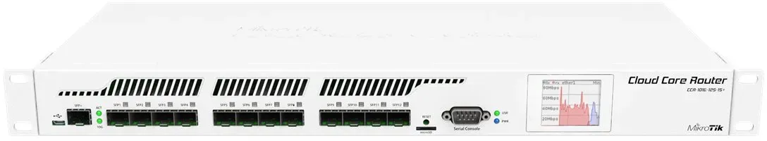 CCR1016-12S-1S+ neu