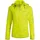 Vaude Luminum II Regenjacke Damen bright green XS