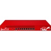 Watchguard Firebox M290, Firewall