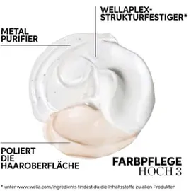 Wella Color Motion Farbschutz Shampoo 50 ml