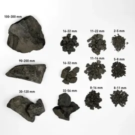 Schicker Mineral Basalt Ziersplitt 8-16 mm 25 kg Anthrazit