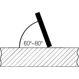 noga tools bv GRATTEC Entgrater Keramicut I Keramikklinge fest IBT