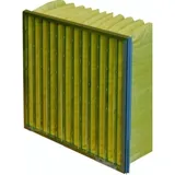 WOLF-Garten Wolf Taschenfilter ATEX ISO ePM2,5 70% Typ 1/4, BxHxT: 287x287x600 - 1668886
