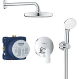 Grohe Eurosmart Cosmopolitan Duschsystem mit Tempesta 210 chrom 25219001