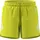 Adi365 Running Formotion Iconic Shorts solar yellow XXL