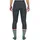 Karpos Dinamico W 3/4 Tights Blau XS