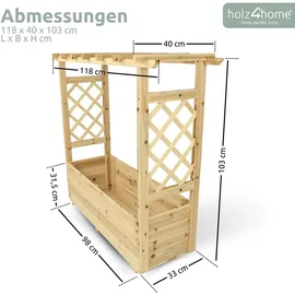 holz4home holz4home® Pflanzkasten mit Dach aus Tannenholz inkl. Vlieseinlage M
