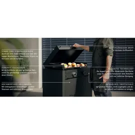 WMF Plancha-Set 60 cm