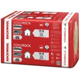 Rockwool Trennwandplatte Sonorock WLG 040