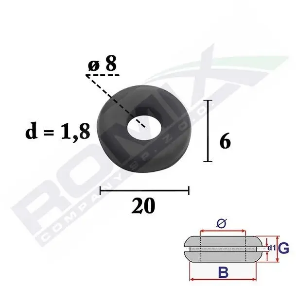 ROMIX Tülle C70390