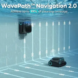 Aiper Scuba S1 Pro (2025)