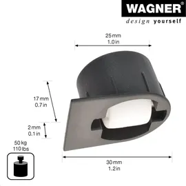 Wagner System GmbH Lenkrolle ROLLER-MINI 50 kg