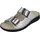 Finn Comfort Cayman-S silber 39