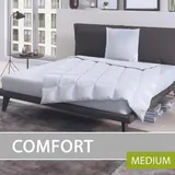 BettwarenShop Daunendecke Comfort medium, Füllung: 60% Daunen, 40% Federn 135x200 cm