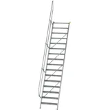 Günzburger MUNK Aluminium-Treppe Stufen 60° 16 Stufen