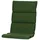 Siena Garden Polsterauflage 110 x 48 x 6 cm grün 1 St.