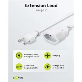 goobay 50509 Stromkabel