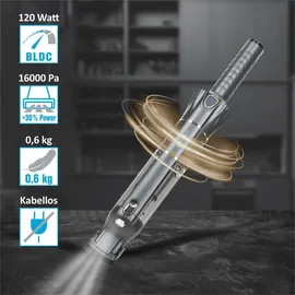 Genius Invictus One 3.0e 22-tlg.