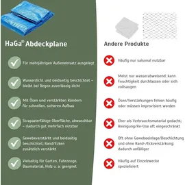 PolyTarp PE Holzabdeckplane 5 x 6 m Grün