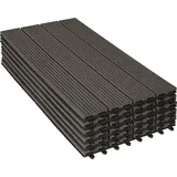 Famanu WPC Klickfliesen - Terrassenfliesen für außen - 30 cm x 60 cm x 1,8 cm