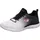 SKECHERS Summits - Bright Charmer black/white 38