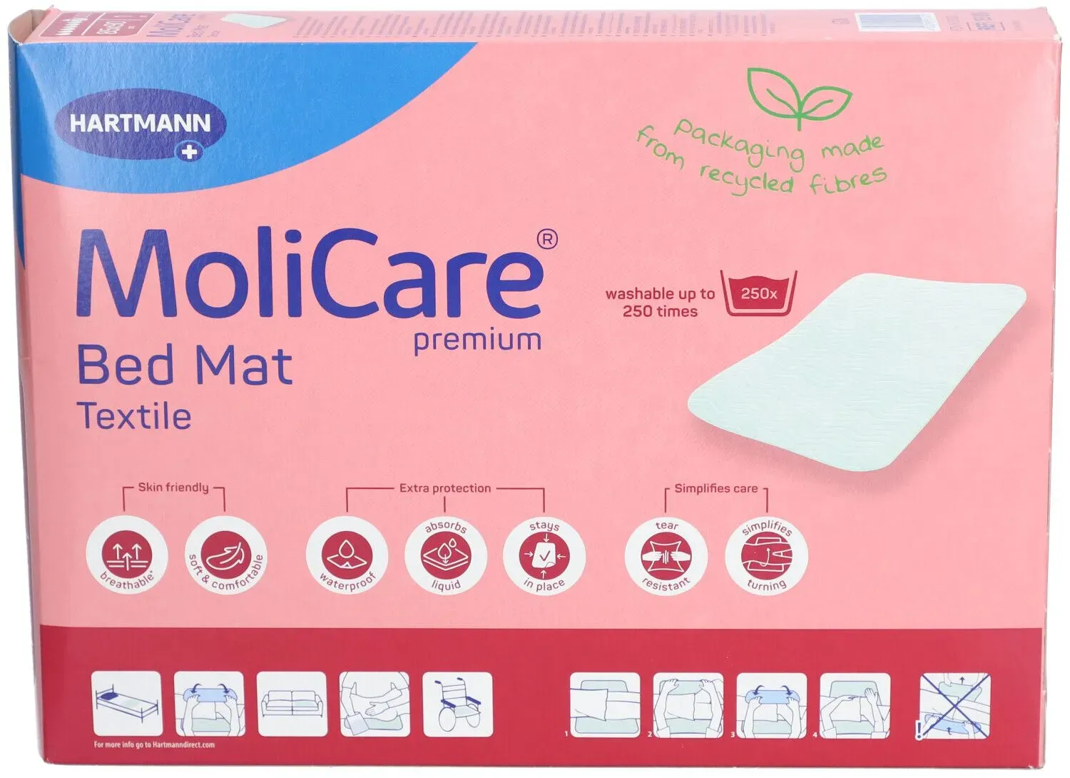 MoliCare® Premium Bed Mat Textile 85 x 90 cm