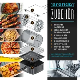 Arendo Heißluftfritteuse 12L schwarz
