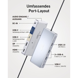 Anker 554 USB-C Docking Station, KVM-Switch