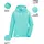 G.I.G.A. DX Sweatshirt hellmint 44