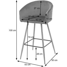 MCW Barhocker D72 2er-Set 60 x 45 x 100 cm Türkis