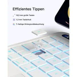 Inateck Magnetische Tastatur Hülle für iPad Air 11" M4/M3/M2, Air 5/4, Pro 11 4/3/2/1 Weiß