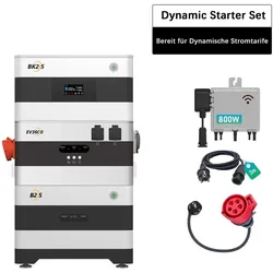Dynamic Starter Set - Bereit für Dynamische Stromtarife