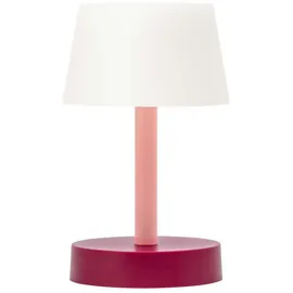 REMEMBER Fritz Coral