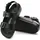 Birkenstock Milano Schwarz 32