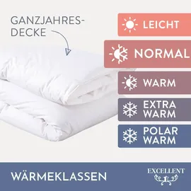 Excellent Daunenbettdecke EXCELLENT "Zürich, Bettdecke normal mit Bestnote "Hoher Schlafkomfort" bewertet.", weiß, B:240cm L:220cm, Bezug: 100% Baumwolle. Füllung: 100% Daunen, Bettdecken, Bettdecke 135x200 cm, 155x220cm und weitere Größen, Made in Germany