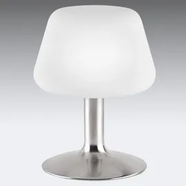 Paul Neuhaus Till Silber