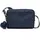 Kipling Abanu M blue bleu 2