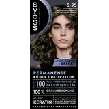 Syoss Coloration
