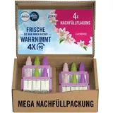 Febreze 3Volution Nachfüllpackung 80 ml