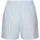Copenhagen Studios Pyjamashorts Blau 46