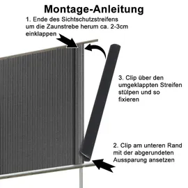 Hanse Sichtschutzstreifen 35 m x 19 cm Anthrazit PVC