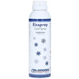 Dr. Junghans Eisspray