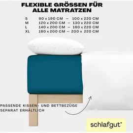 schlafgut Easy Jersey Elasthan Boxspring 180 x 200 - 200 x 220 cm petrol deep