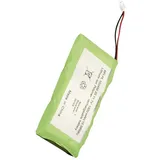 Albrecht 1800 mAh, DR 850 Radio-Akku 11.1V 1.800 mAh