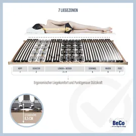 Beco Modul Premium 5 Kopfteil und Fußteil manuell verstellbar 90 x 200 cm
