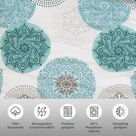 MY HOME Tesso Linon petrol 155 x 220 cm + 80 x 80 cm