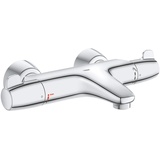 GROHE Grohtherm Special 34665 chrom