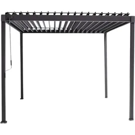 Sorara Sunfun 3 x 3 m anthrazit